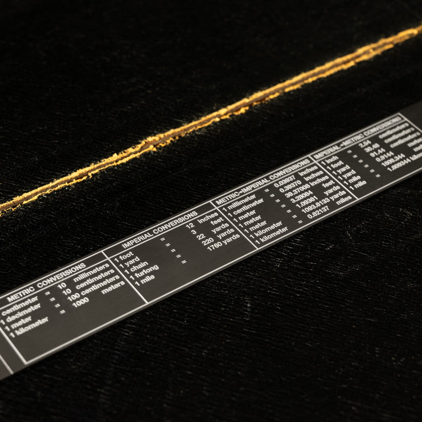 Penco 30cm Stainless Steel Ruler showing Reverse Side Metric Conversion Table